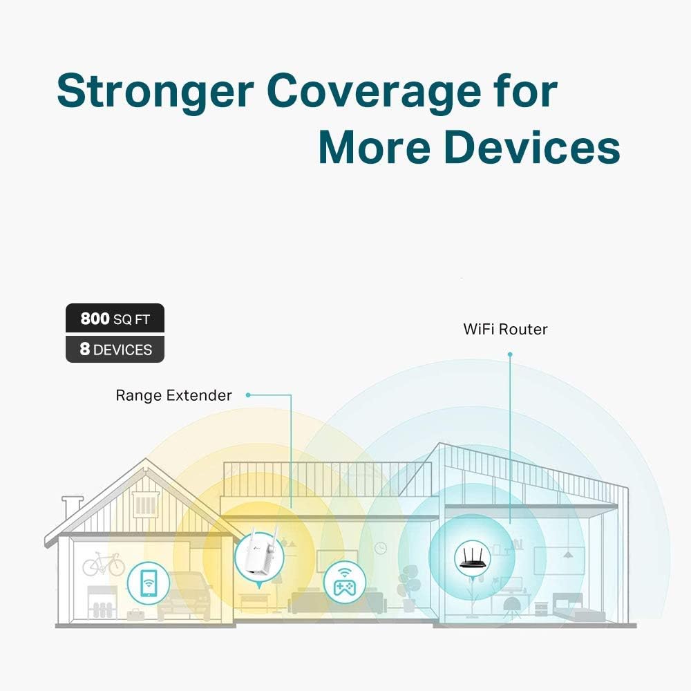 TP-Link N300 WiFi Extender(RE105), WiFi Extenders Signal Booster for Home, Single Band WiFi Range Extender, Internet Booster, Supports Access Point, Wall Plug Design, 2.4Ghz only