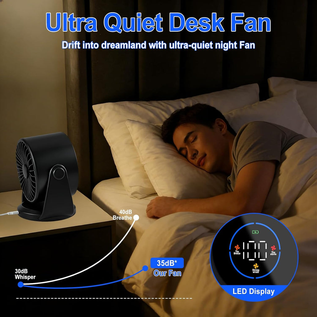 Pgtc Ventilateur de Bureau Rechargeable,Ventilateur Personnel Portable Ultra Silencieux avec Batterie,105° Réglable et Mural,Ventilateur Numérique Rafraîchissant pour Chambre Bureau Voyage Maison