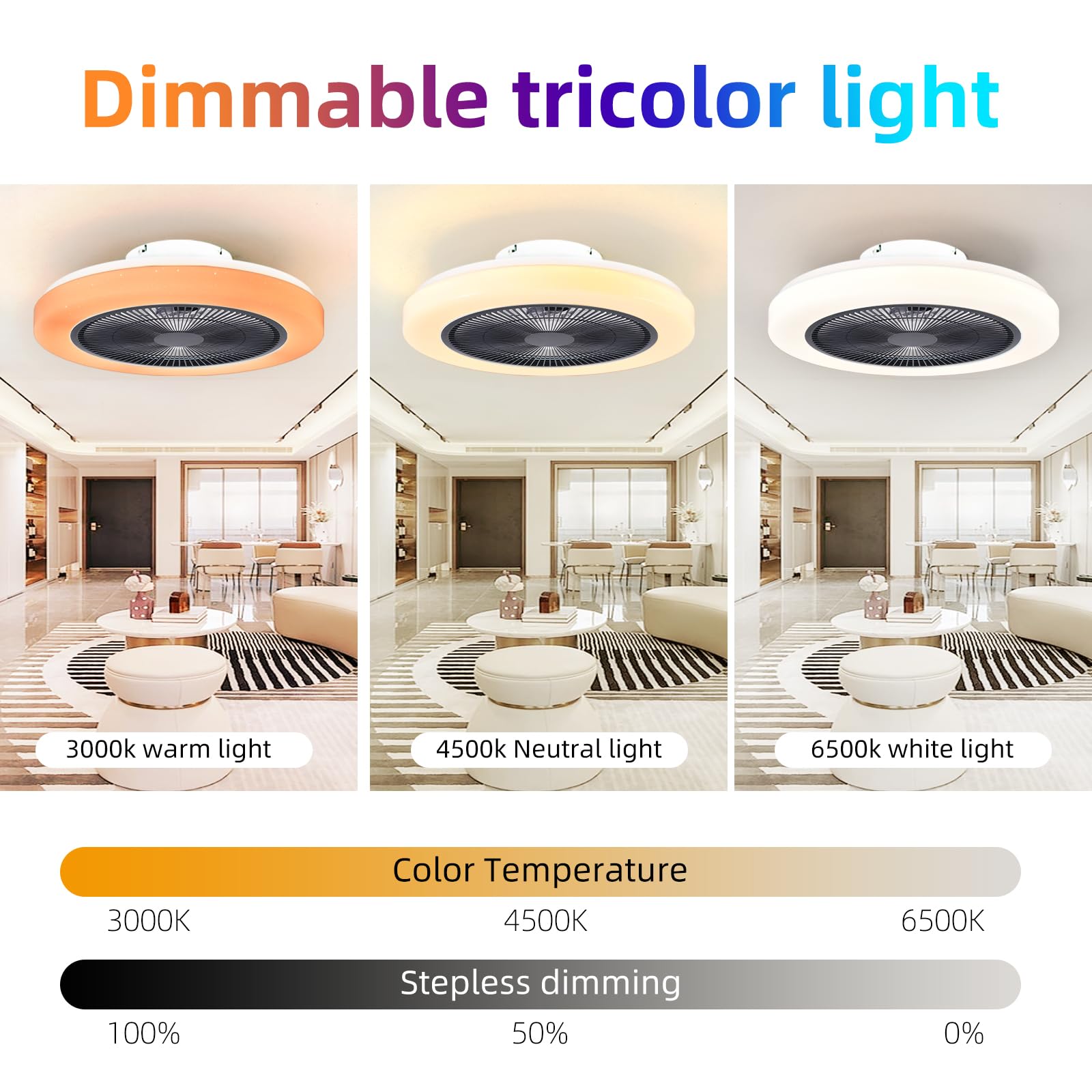 AHXIAOZN RGB Ventilateur Plafond avec Lumiere,50cm Ventilateurs Silencieux Plafond avec Telecommande,Dimmable LED Ventilateur de Plafond pour Salon Chambre(Blanc)