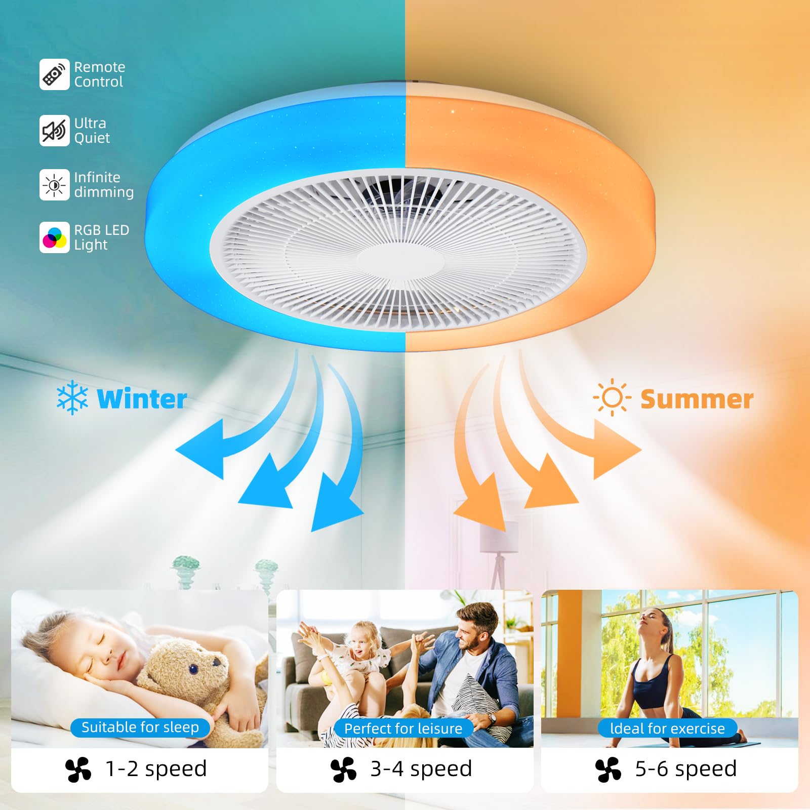 AHXIAOZN RGB Ventilateur Plafond avec Lumiere,50cm Ventilateurs Silencieux Plafond avec Telecommande,Dimmable LED Ventilateur de Plafond pour Salon Chambre(Blanc)