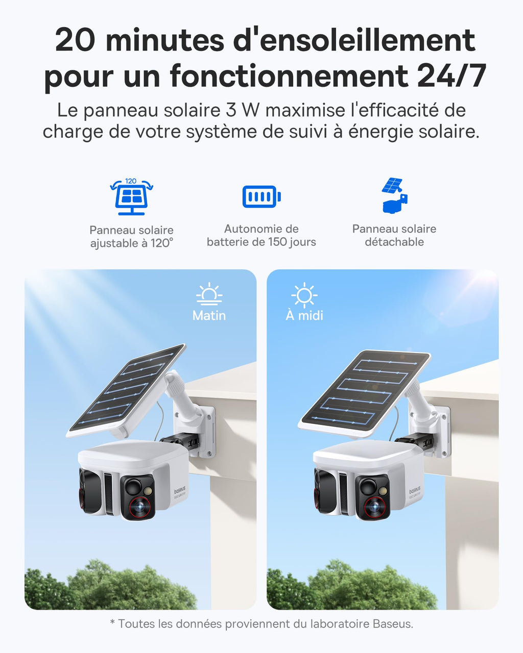 Baseus Security X1 Pro Caméra de Surveillance Extérieure, Double Suivi IA, Surveillance 300°, Vision Nocturne, caméra Solaire sans Fil sur Batterie avec détection IA, Patrouille Automatique