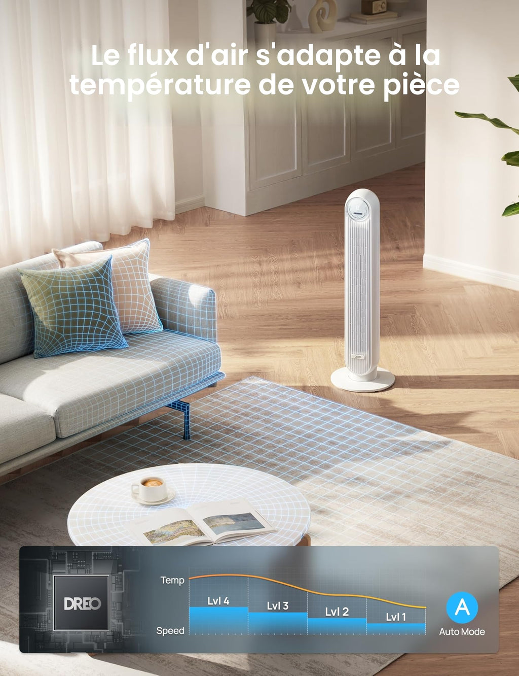 Dreo Ventilateur tour intelligent avec fonction WiFi, ventilateur silencieux avec contrôle vocal et télécommande, oscillation à 90°, 4 modes, 4 vitesses, minuterie 8H, ventilateur de refroidissement