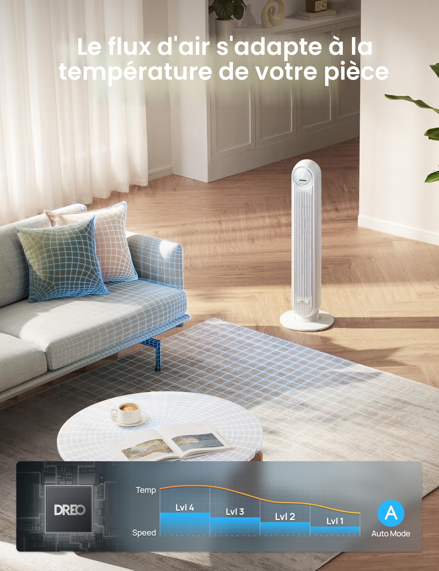 Dreo Ventilateur tour intelligent avec fonction WiFi, ventilateur silencieux avec contrôle vocal et télécommande, oscillation à 90°, 4 modes, 4 vitesses, minuterie 8H, ventilateur de refroidissement