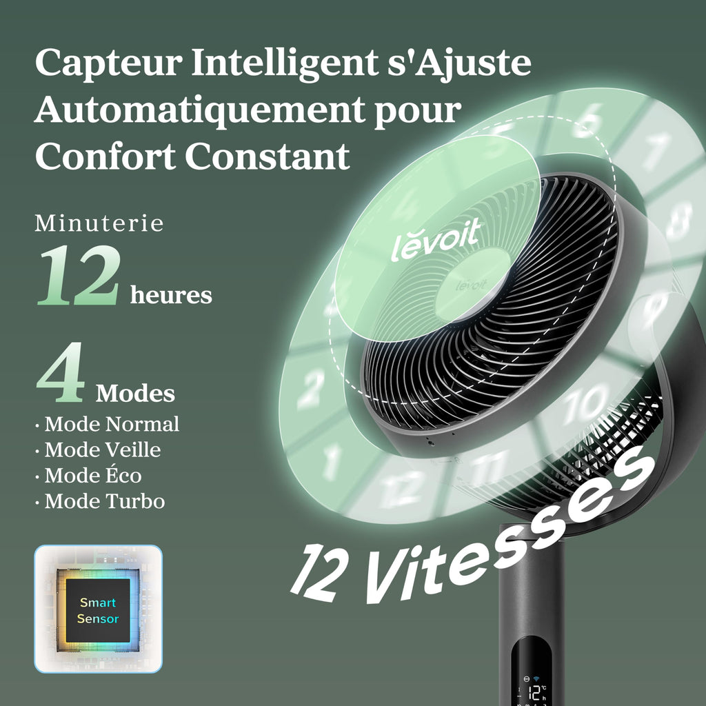 LEVOIT Ventilateur sur pied intelligent silencieux 20 dB, moteur DC, faible consommation avec Wi-Fi, 4 modes et 12 vitesses de ventilation, portée d’air de 30 m, minuterie 12 h, oscillation 90° + 120°