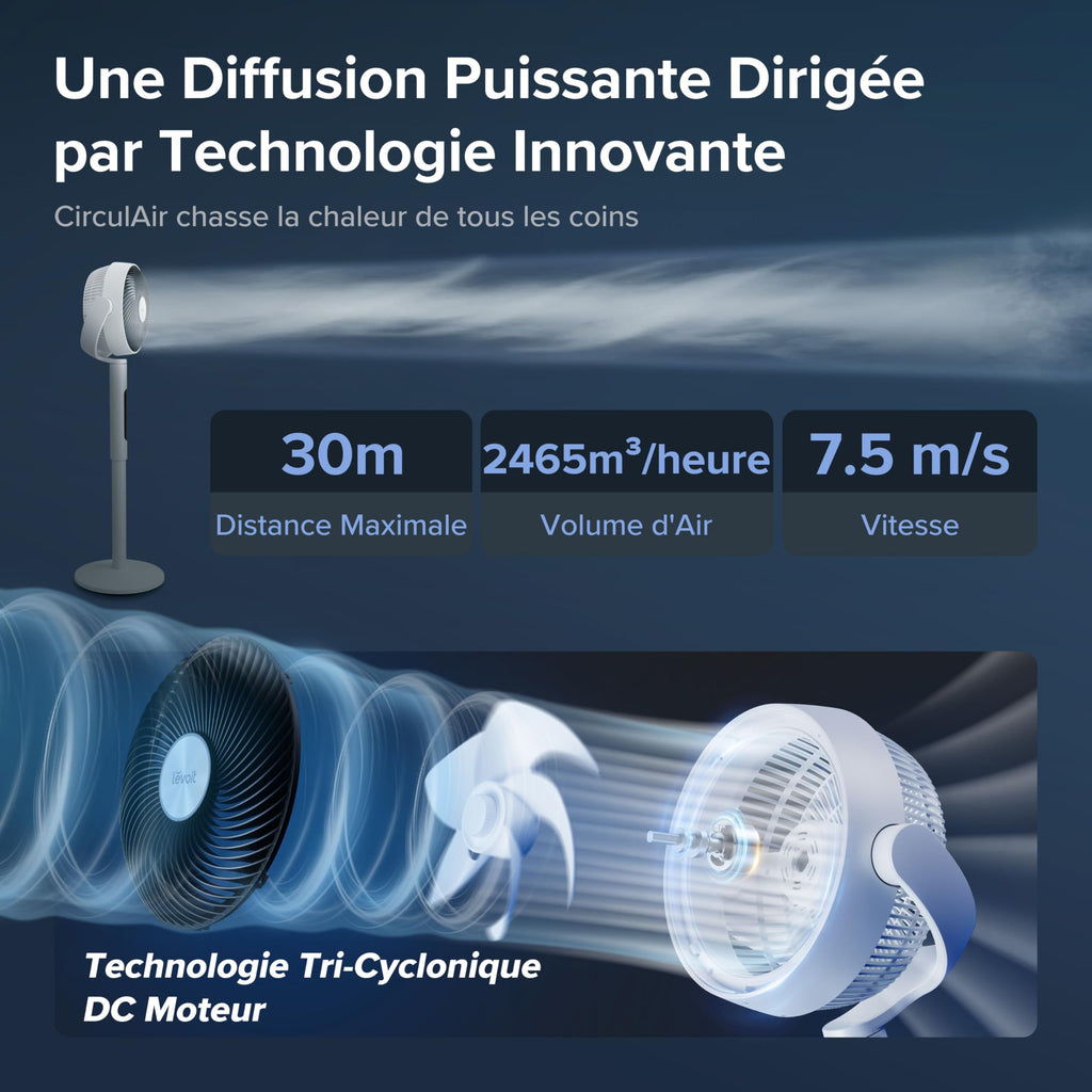 LEVOIT Ventilateur sur pied intelligent silencieux 20 dB, moteur DC, faible consommation avec Wi-Fi, 4 modes et 12 vitesses de ventilation, portée d’air de 30 m, minuterie 12 h, oscillation 90° + 120°