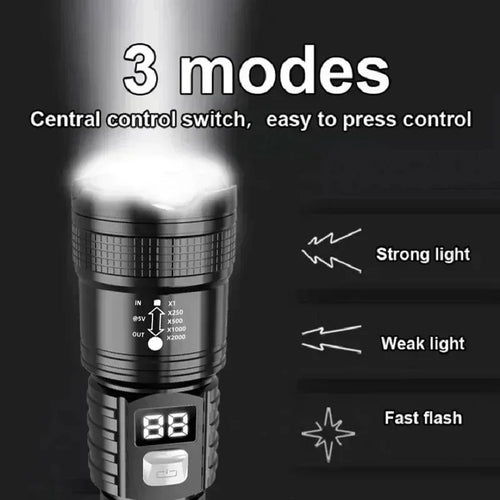 100000LM lampe de poche Super lumineuse torche LED Rechargeable lampe tactique longue portée pour l'extérieur étanche Camping pêche lanterne