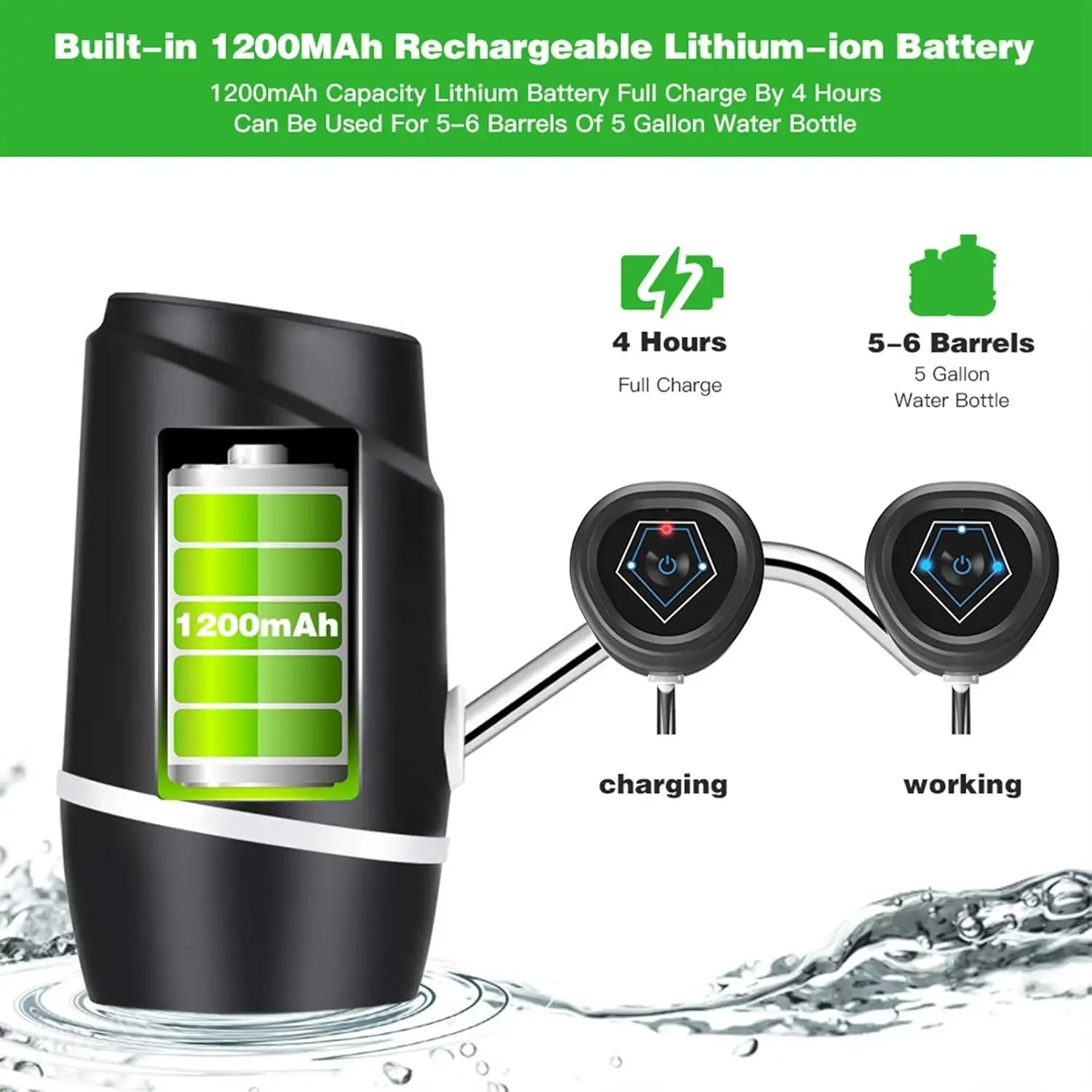 Pompe à eau électrique Portable, distributeur d'eau potable universel, chargeur USB, bouteille d'eau, pour 2-5 gallons