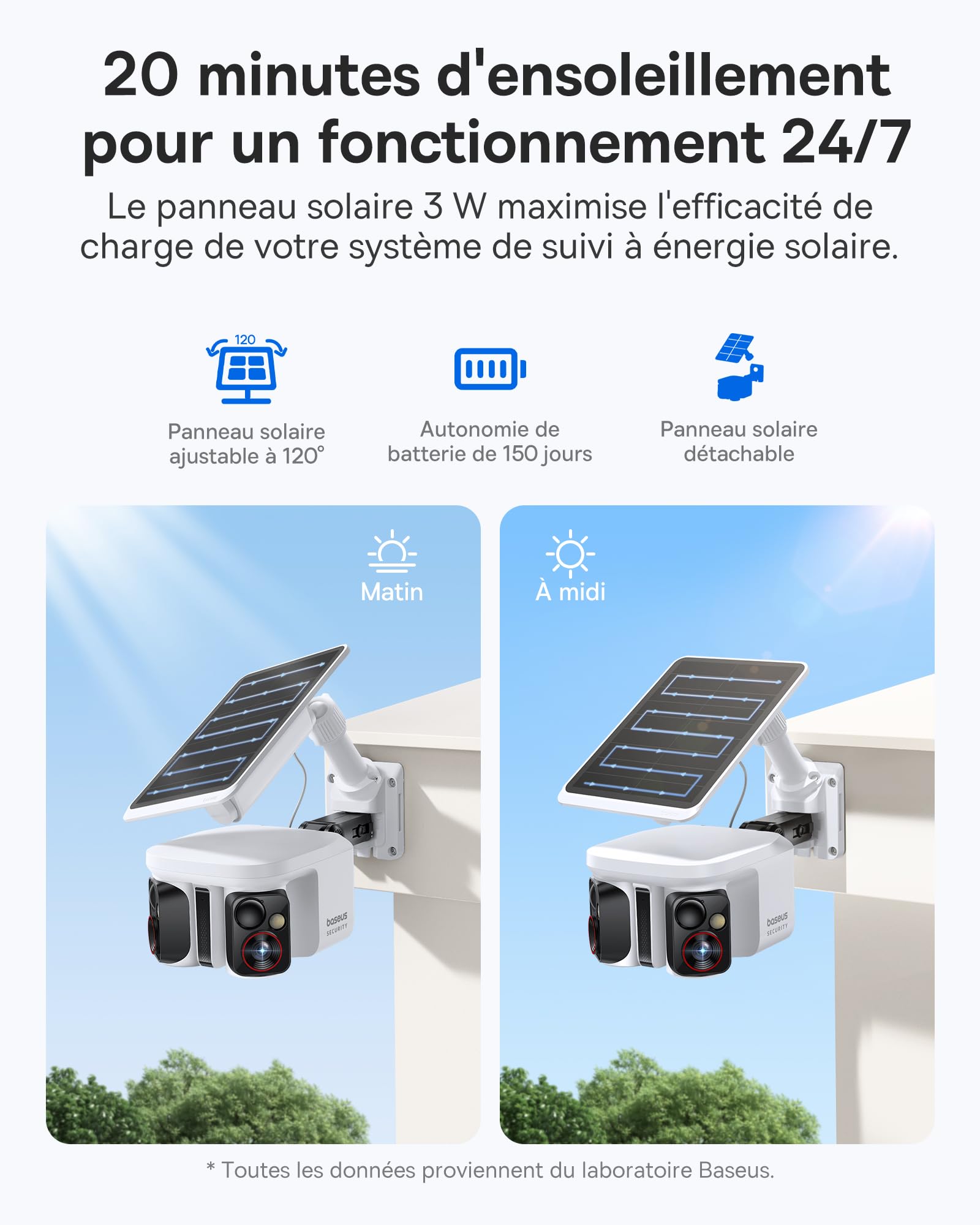 Baseus X1 Pro Caméra Extérieure IA 300°