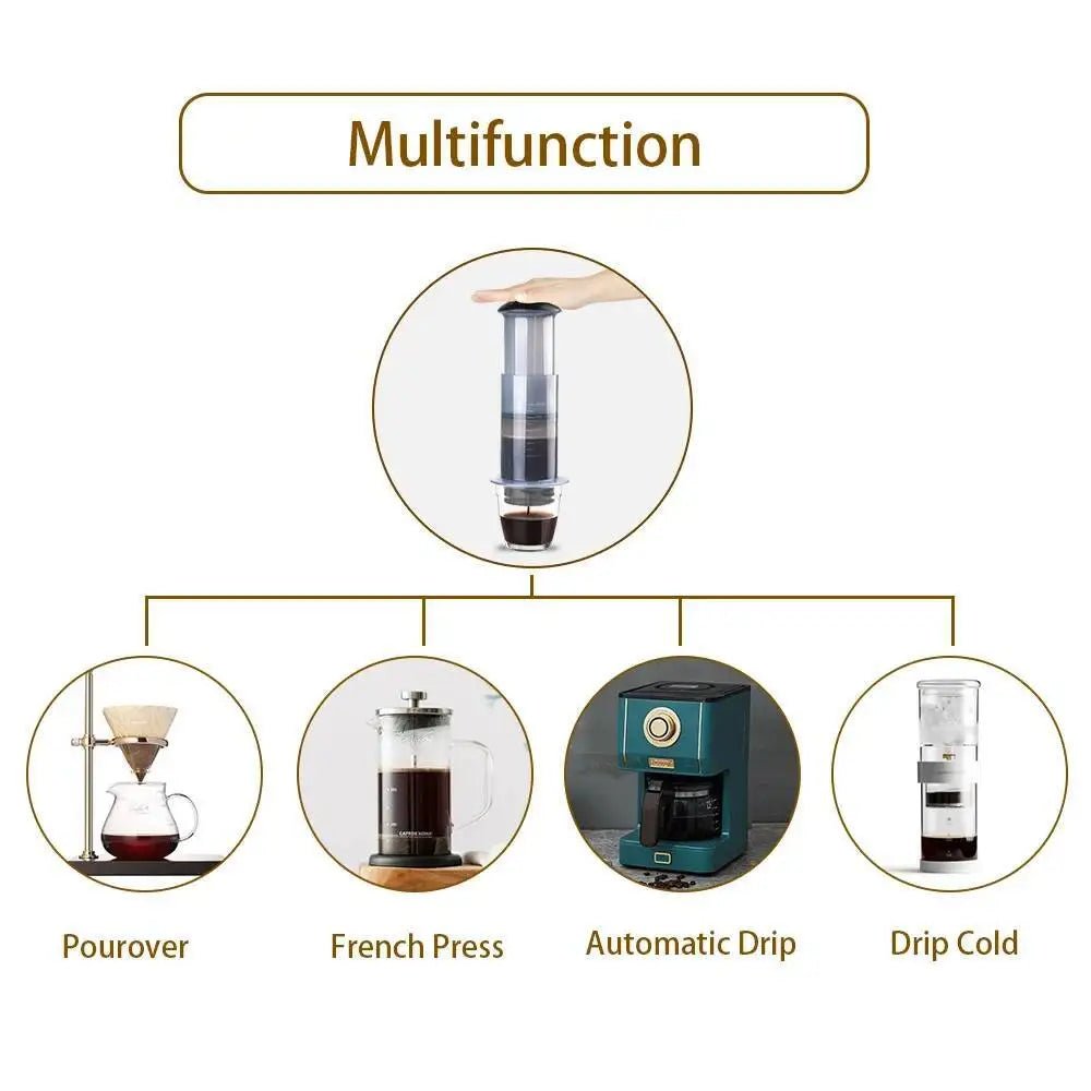 Cafetière expresso Portable, presse française, cafetière pour Machine AeroPress avec 50 filtres, Kit de papier, outils Barista - Golden High-Tech