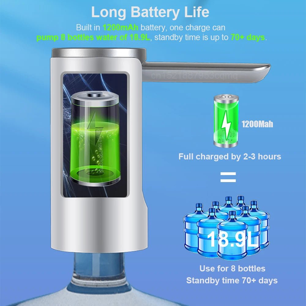 Distributeur d'Eau Électrique USB pour Bouteille 19L - Golden High-Tech