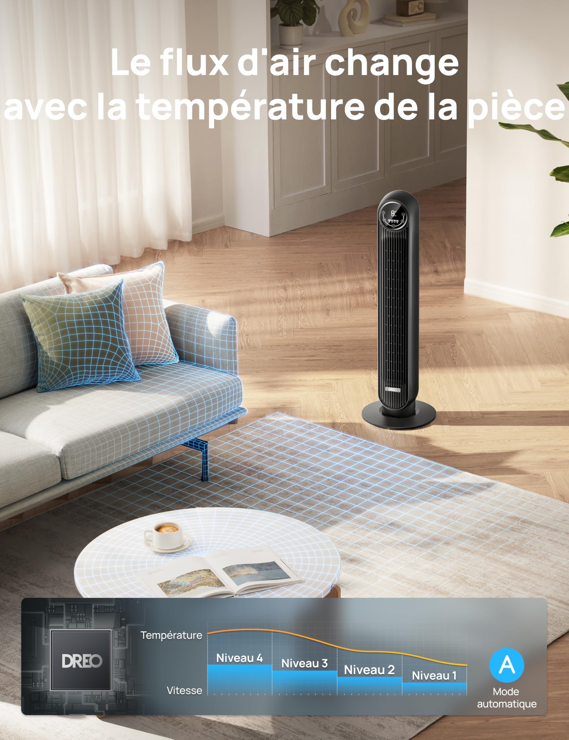 Dreo Ventilateur Tour Intelligent WiFi Silencieux