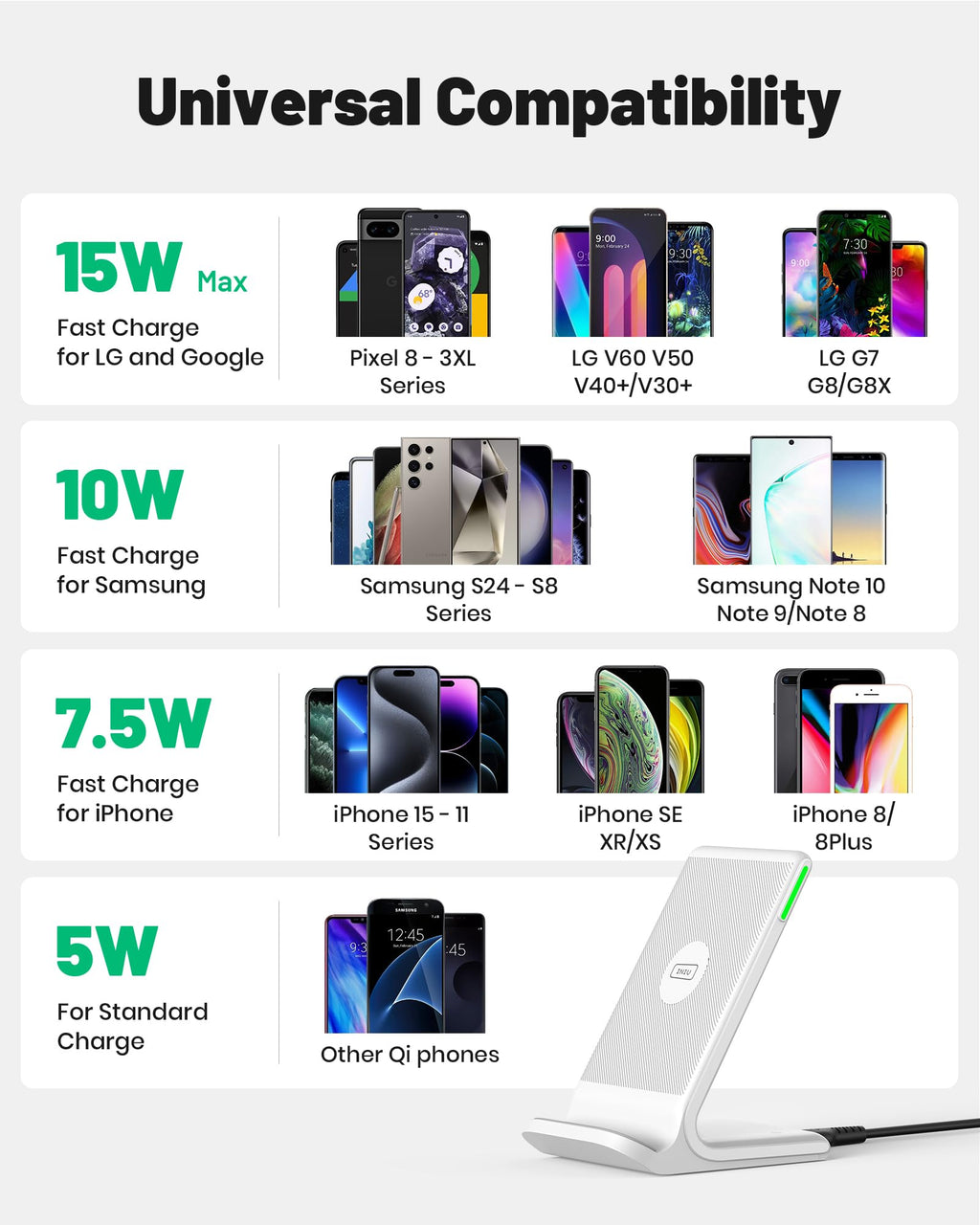 INIU Chargeur Sans Fil Rapide 15W Universel