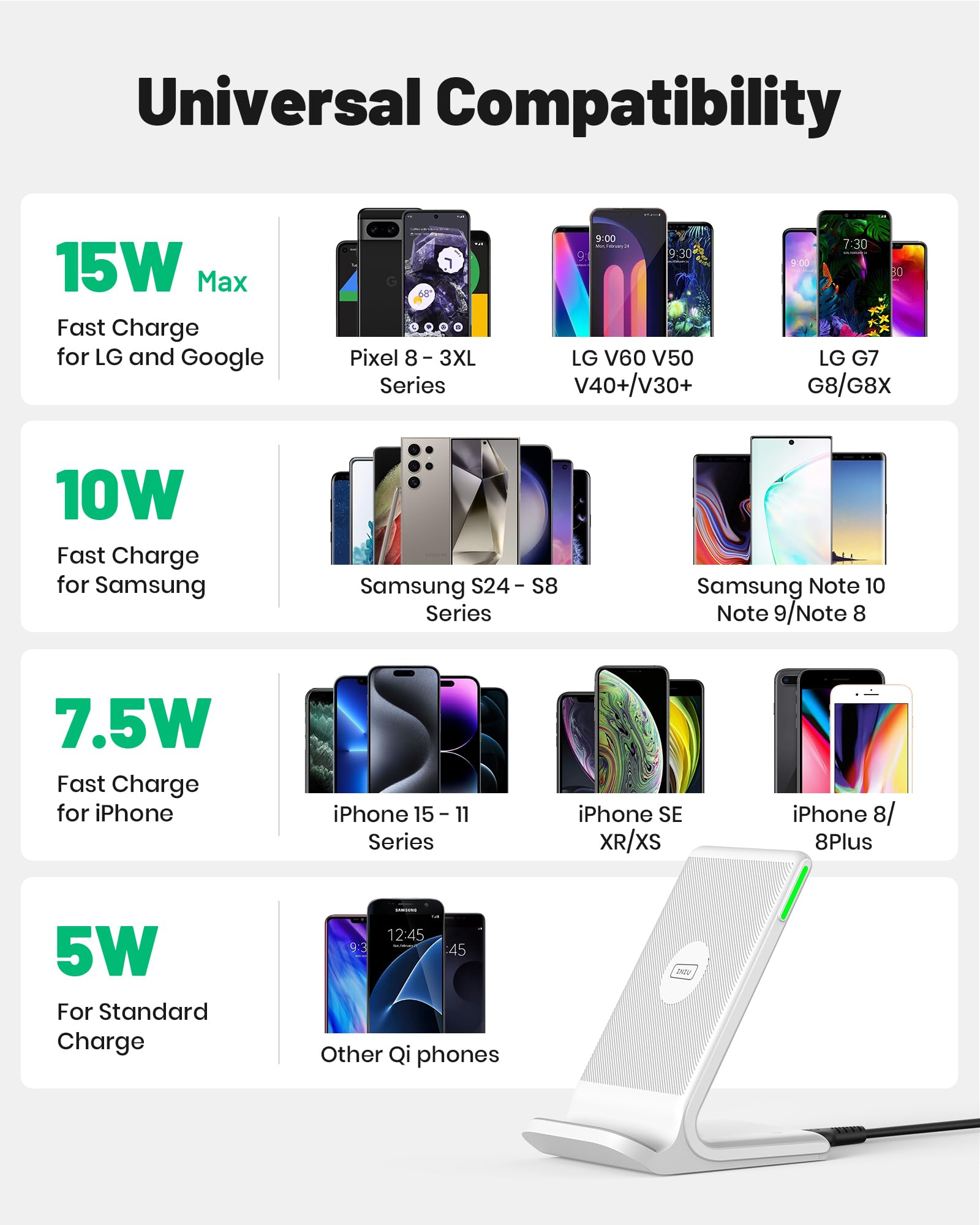 INIU Chargeur Sans Fil Rapide 15W Universel