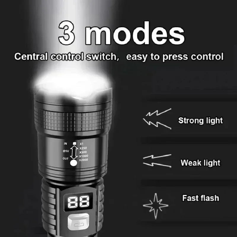 Lampe Tactique LED 100000LM Rechargeable pour Camping - Golden High-Tech
