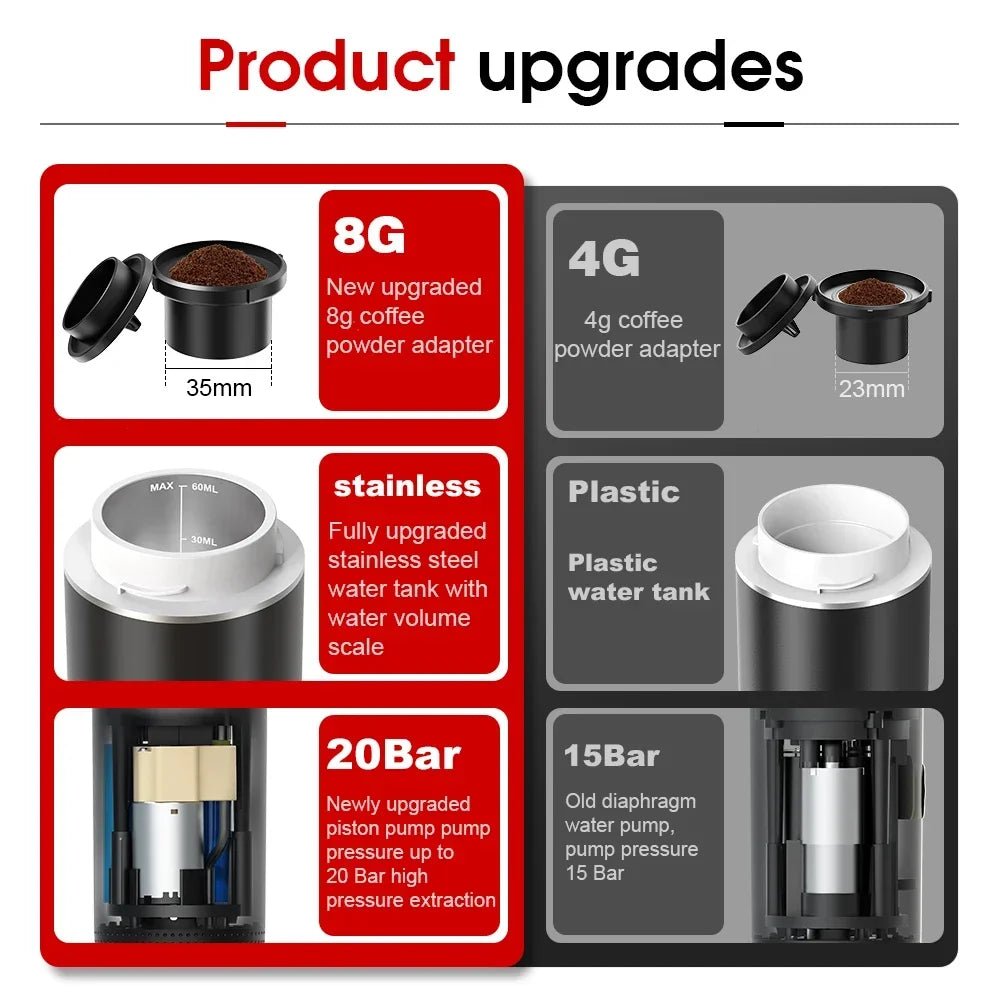 Machine à café expresso électrique Portable sans fil, pour voiture et maison, Camping, 3 en 1, capsules de poudre, cafetière de voyage - Golden High-Tech