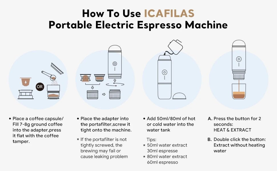 Machine à café expresso Portable, électrique, 19 bars, chauffage automatique, adaptée aux dosettes de capsules nespresso, café moulu - Golden High-Tech