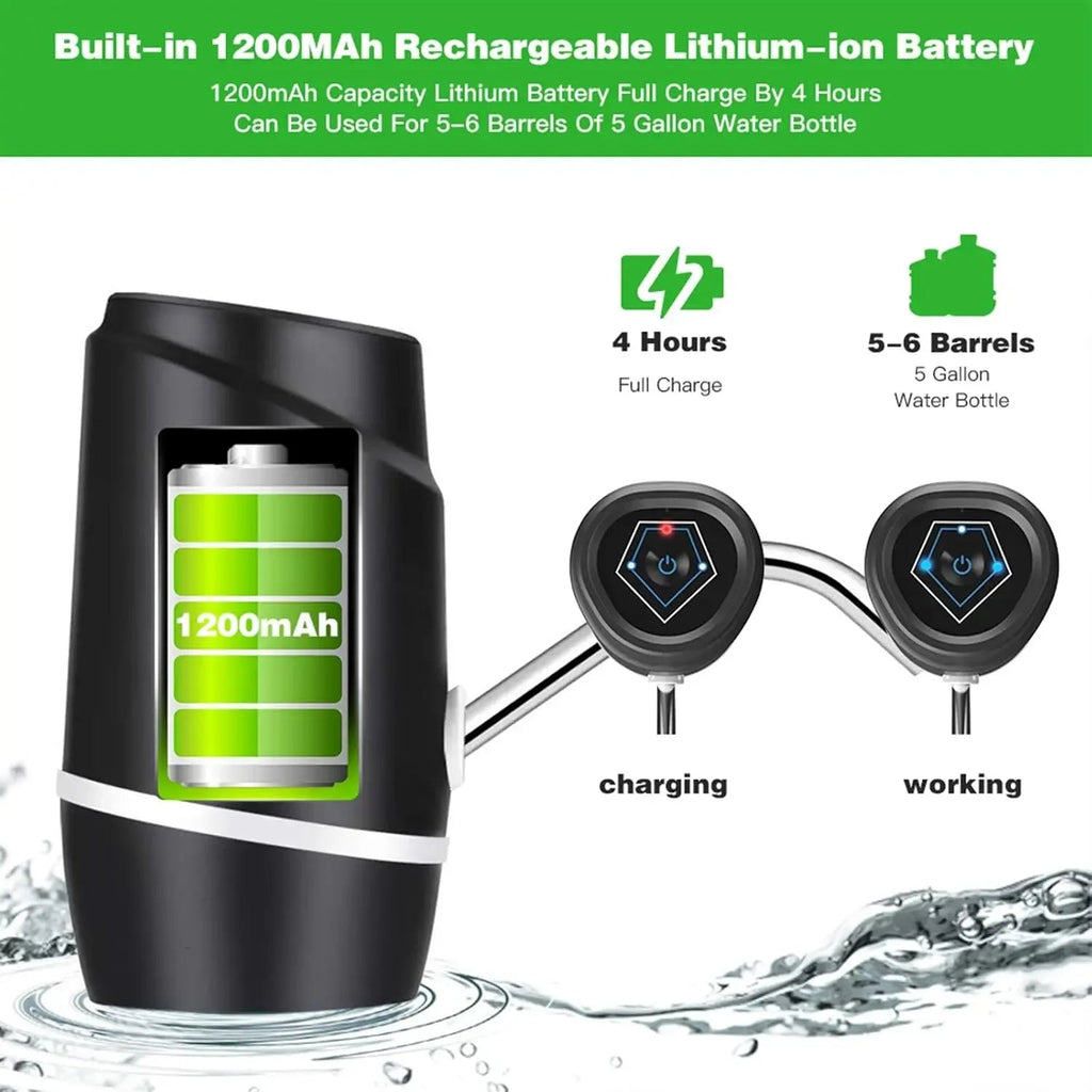 Pompe à Eau Rechargeable Universelle pour 2-5 Gallons