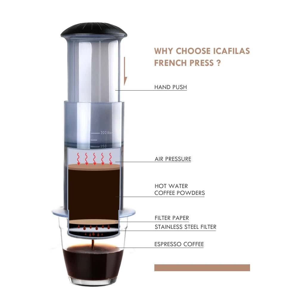 Pour AeroPress Machine expresso Portable - Golden High-Tech