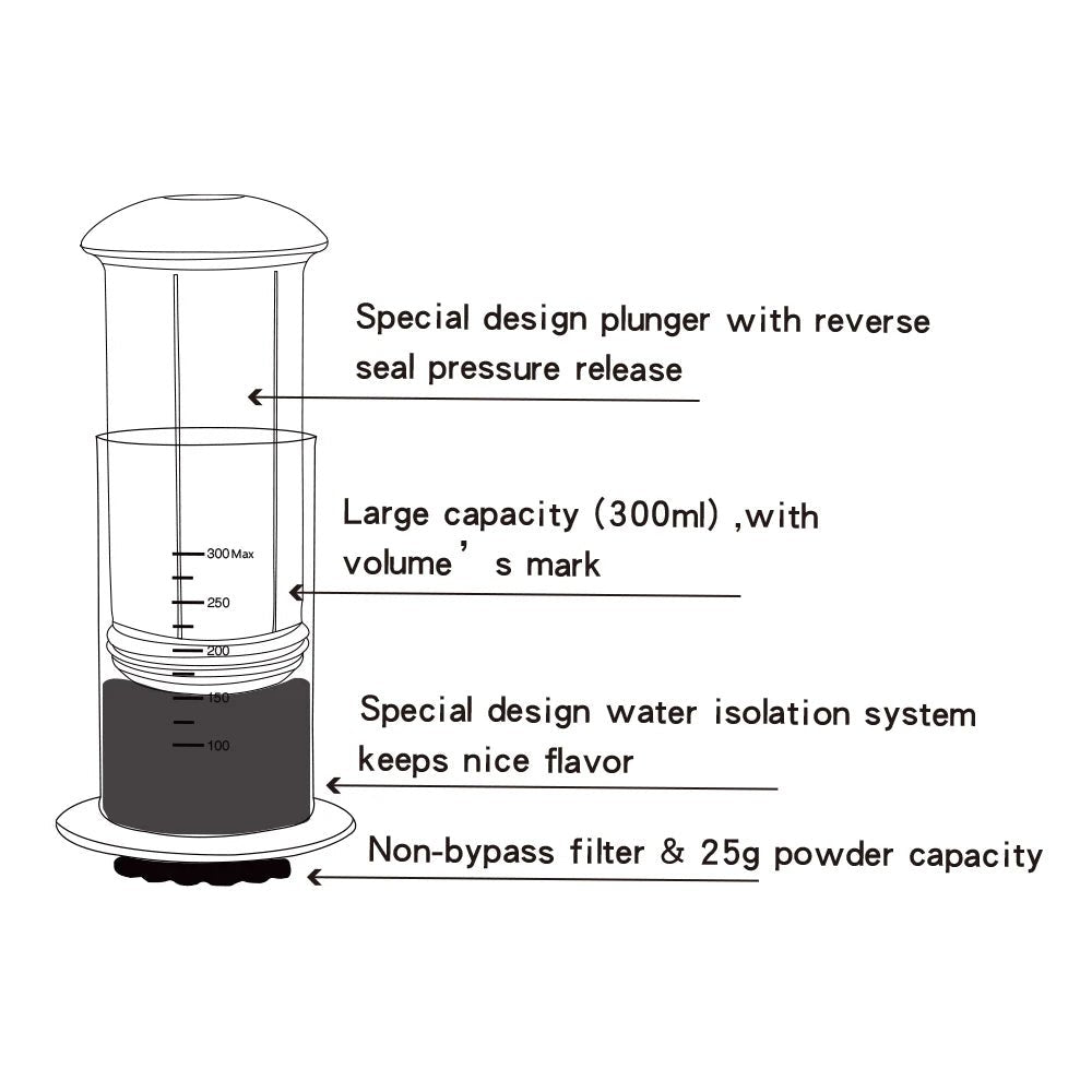 Pour AeroPress Machine expresso Portable - Golden High-Tech
