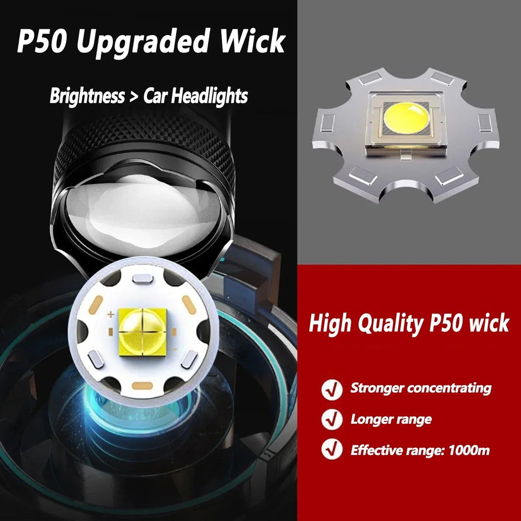 Torche LED P50 Haute Puissance 2000LM - Golden High-Tech