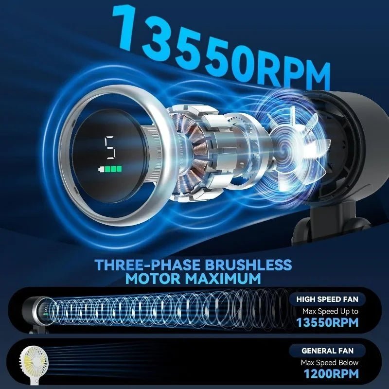 Mini Ventilateur de Voyage 3-en-1 Rechargeable USB